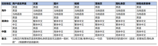 Corporate WeChat screenshot_16923509656645