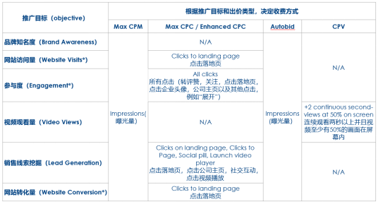 Corporate WeChat screenshot_16923402165676