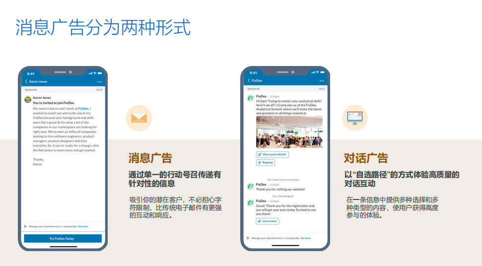 LinkedIn advertising format message advertising
