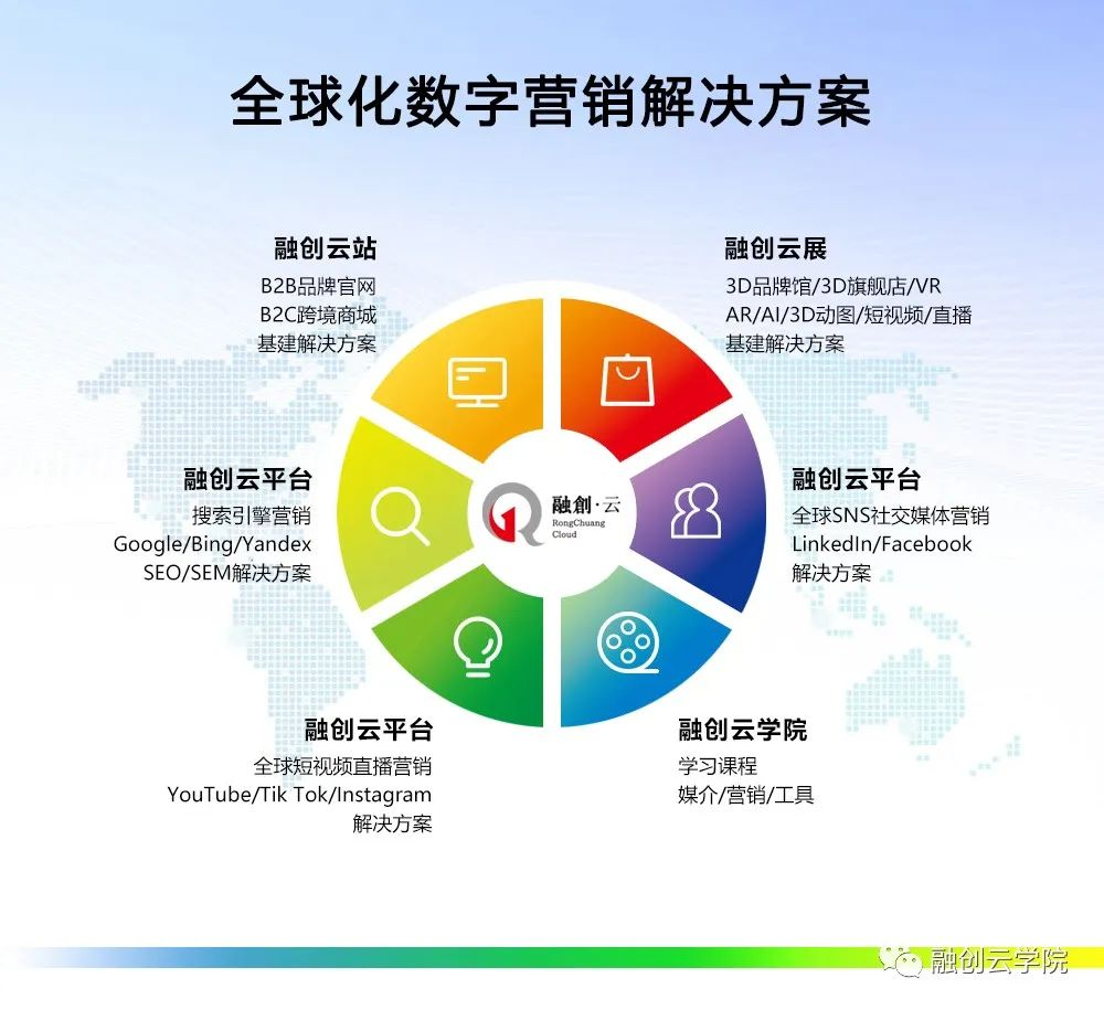 Beijing Sunac Cloud was invited to participate in the 2023 Baise Cross-border E-commerce Development Conference and Brand Overseas Summit!