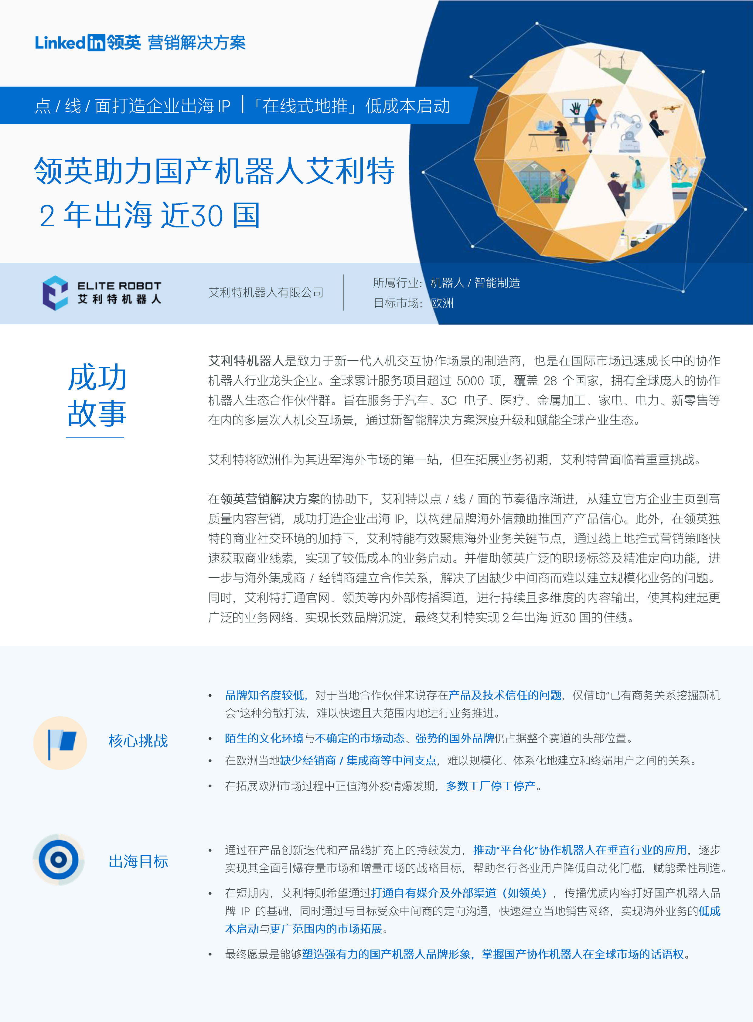 Elite Robot-Case Sharing-1
