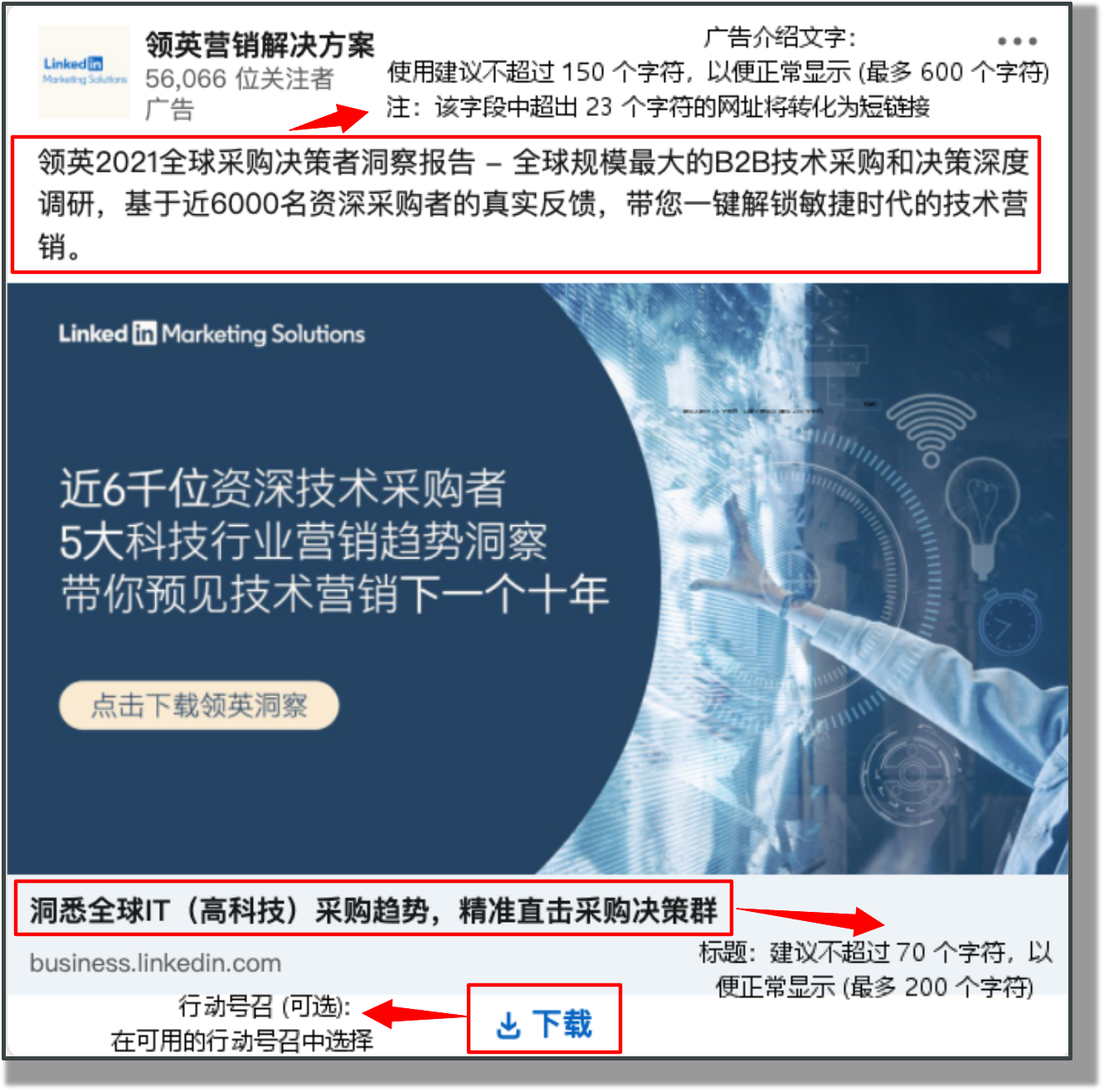 Linkedin single image creative specifications