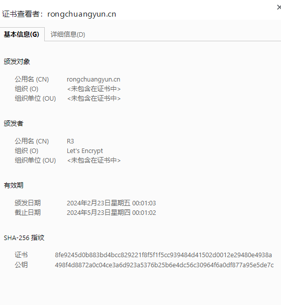 Certificate details